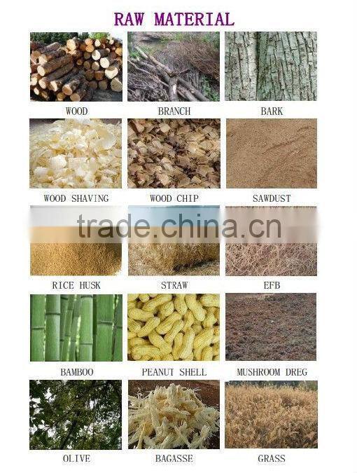 Ce Certificated Green New Energy Wood Pellet Machin Price