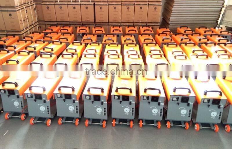 pay as you go solar power system 150W