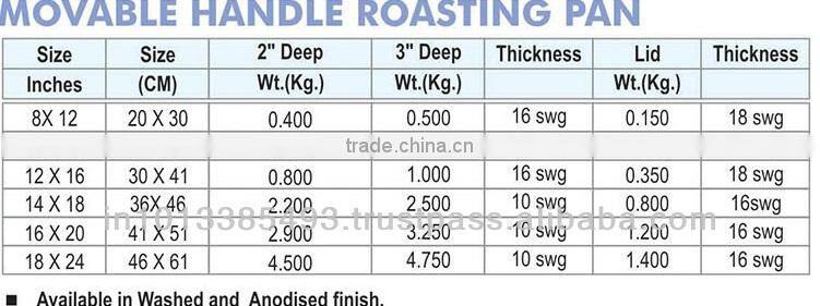 Movable Handle Roasting Pan