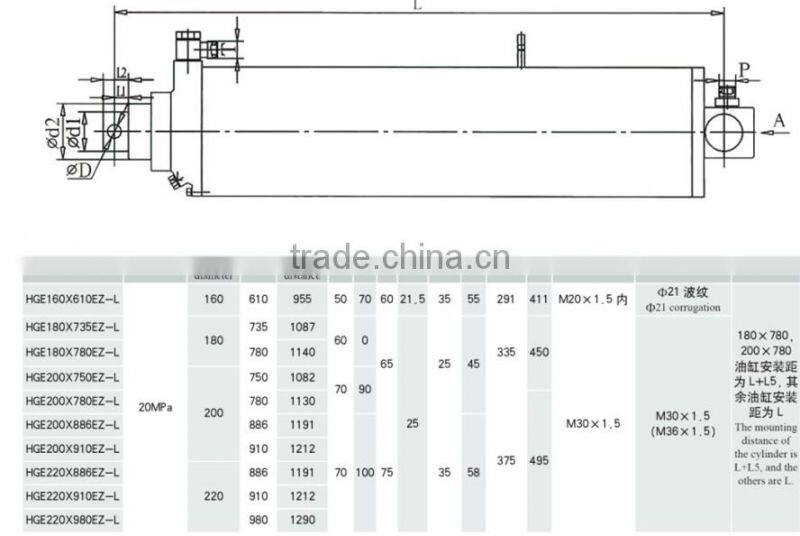 industrial hydraulic jacks / hydraulic trailer jack