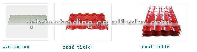 galvanized corrugated steel sheets