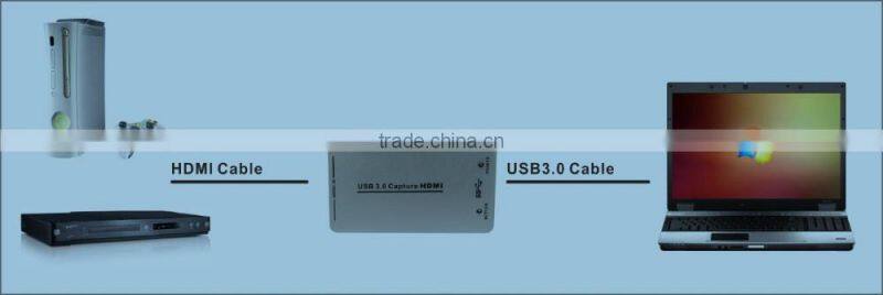 VOXLINK metal case 1080P HDMI to USB3.0 hd Video Capture card converter