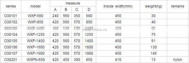 Anti Twist Wire Rope Steel Reel