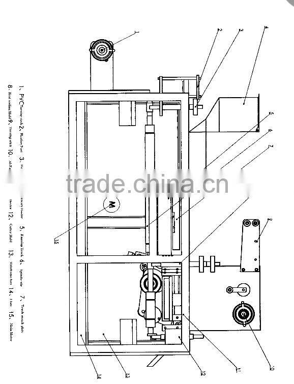 DPP-80 fully automatic aluminum&plastic blister packaging machine
