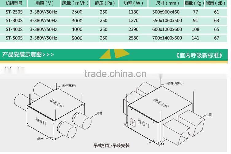 200-400 m3/h Air conditioning with heat unit double air direction for ventilation from factory directly