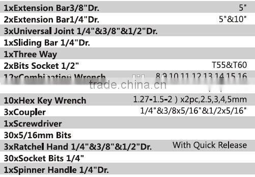 High quality CR-V sockets&bits set / 218pcs hand tools kit