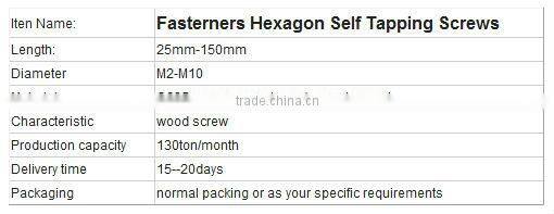 Hexagon Head Self Tapping Screw from Guangzhou Supplier