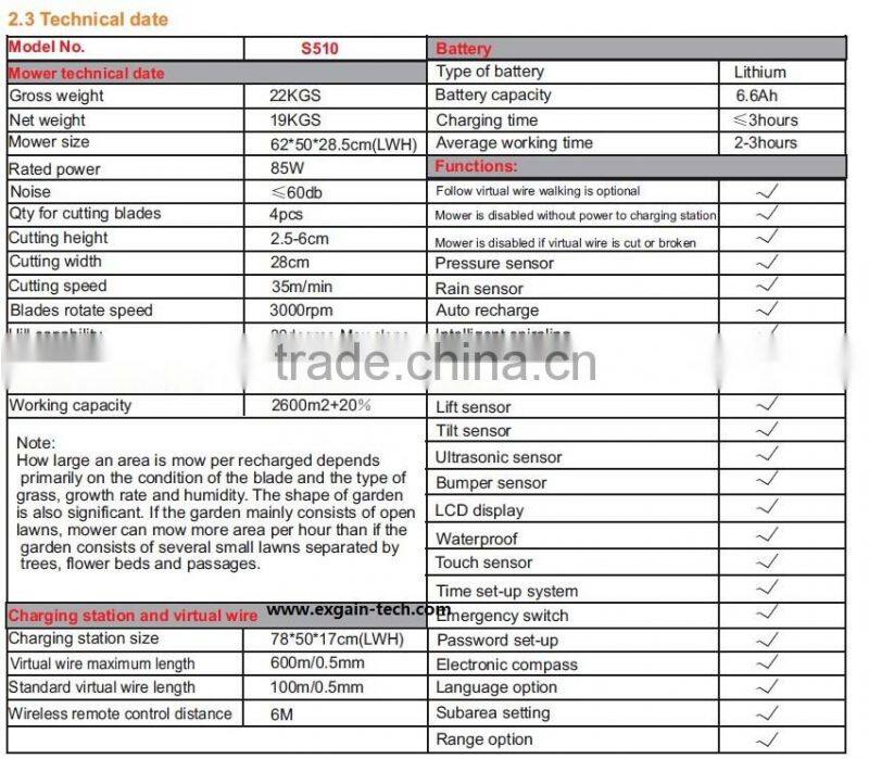 Smart robotic lawn mowers S510, Grass Cutter with 11 languages selection