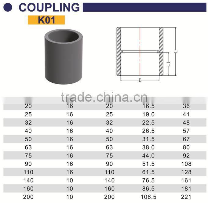 HIGH QUANLITY COUPLING OF PVC GB INDUSTRIAL PRESSURE PIPES & FITTINGS FOR WATER SUPPLY