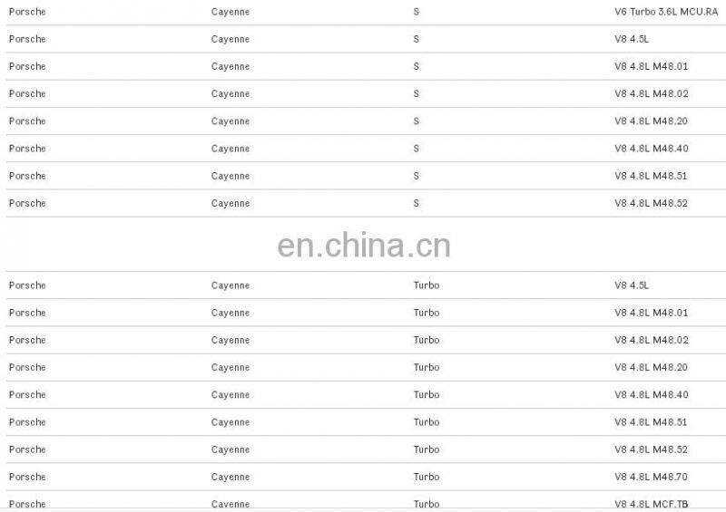 For Porsche cayenne 2003-06 Revised Lower Water Coolant Pipe 94810604907