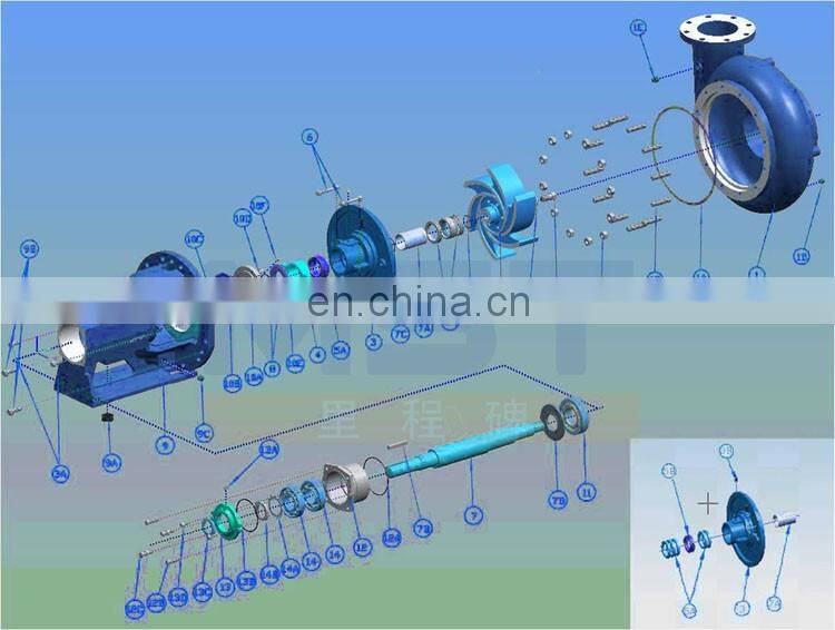 20 hp electric motor sand pumping machine