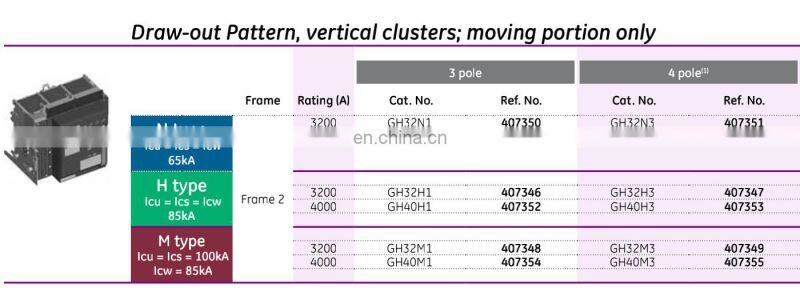 GW20M4 GW25M4 EntelliGuard Power Circuit Breaker