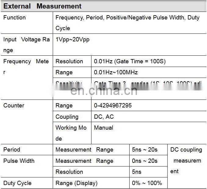 FY6900-60M 60MHz 2-Channel Function Arbitrary Waveform Generator Pulse Signal Frequency Counter