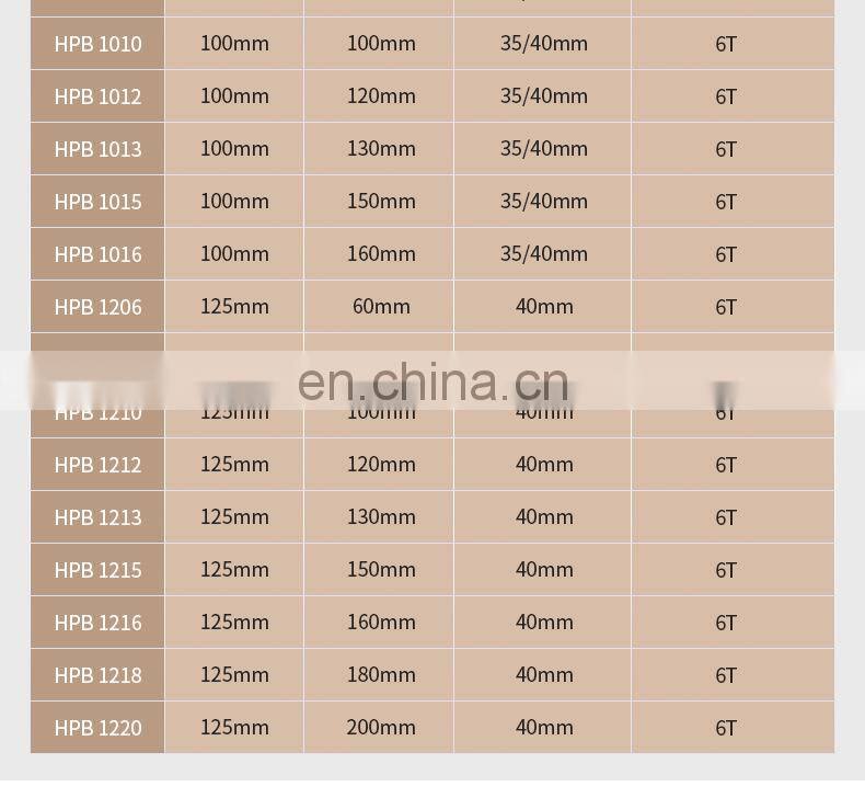 LIVTER Abandonment type spiral cutter head steel body overlord cutter head