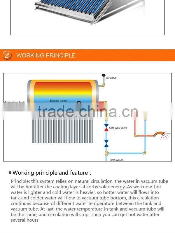 4Solar water heater system vaccum tube solar water heater compact solar water heater