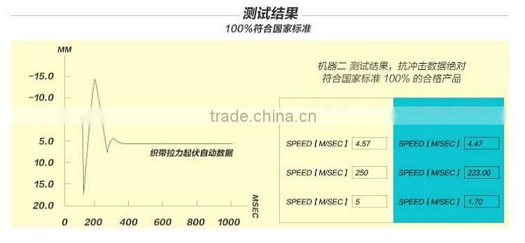 KY-004 Blue Pure Color Shield Visor Cycling Helmet MTB hELMET