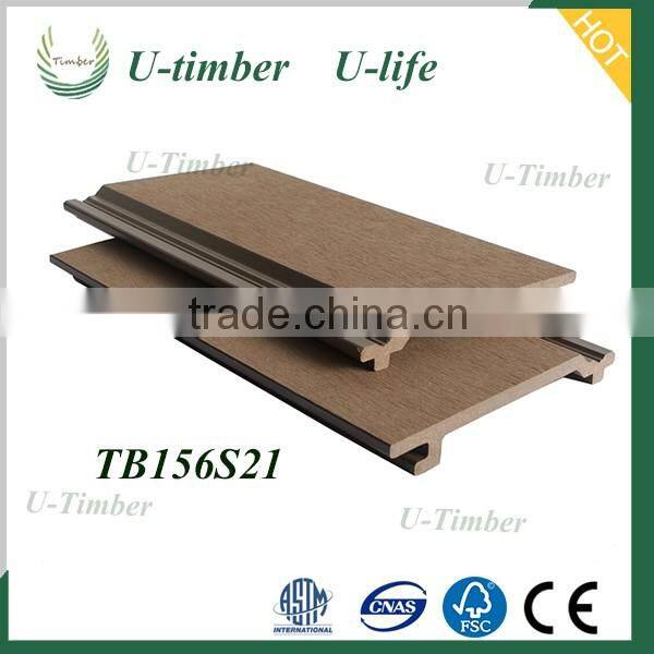 Anti-slip water resistance wpc wall panel