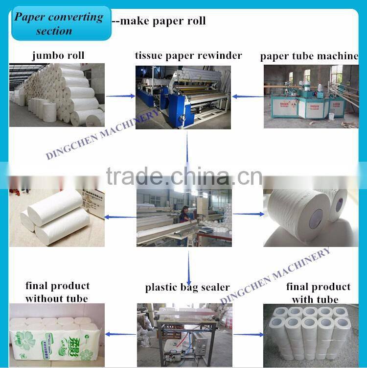 Toilet Paper Cutter/Kitchen Towel Cutting Machine Price with High Performance