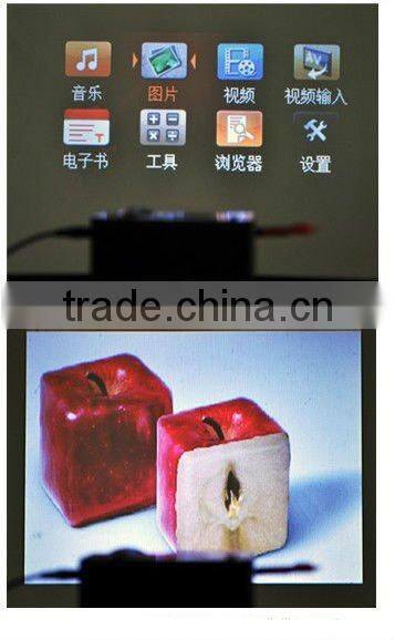 childern projector with 40 lumens and usb port