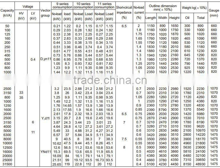 S9 Oil Immersed Power Transformer oil transformer toroidal transformer