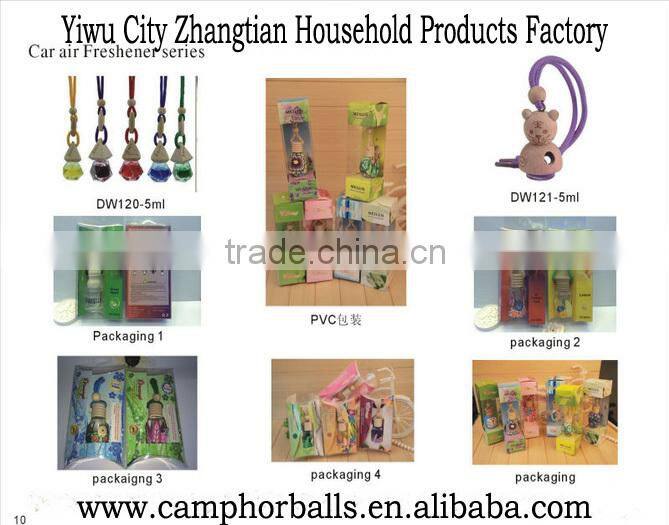 Top Thick Fragrance Car Perfume & Car Air Freshener