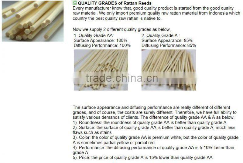 2016 brown color straight rattan sticks for air freshener reed diffuser Dia3cm x25cm high