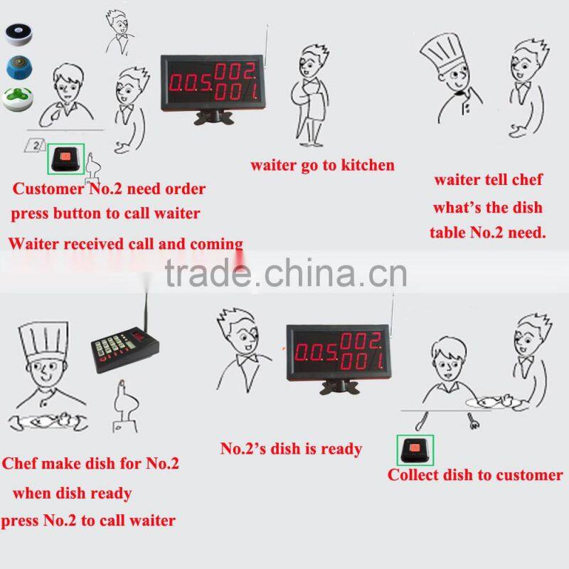 Kitchen Equipment Wireless Waiter Service System Chef Used K-4-C+K-999+K-G4