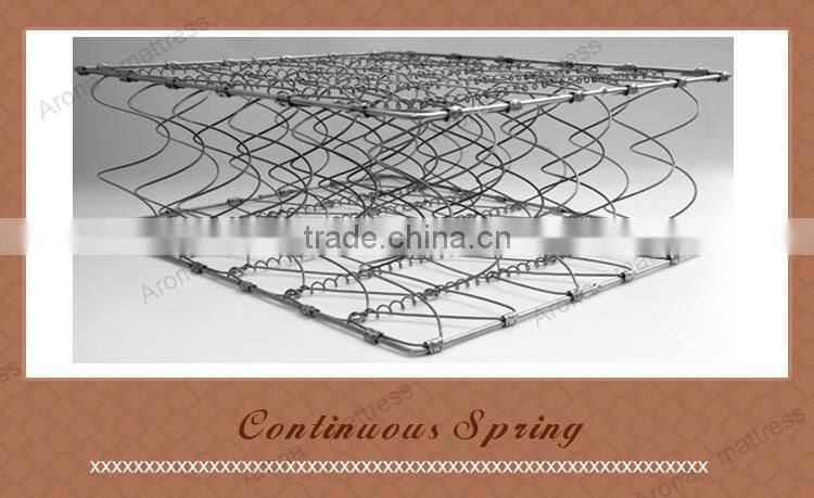 luxury comfort queen size mattress cheap sponge mattress factory ,famous mattress