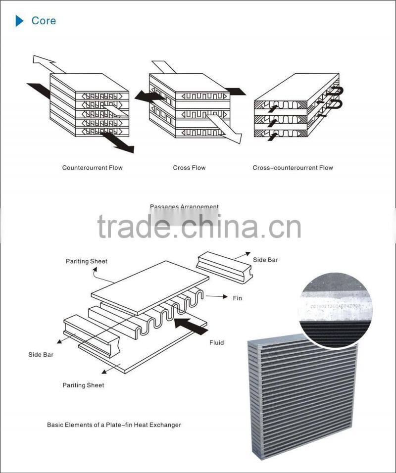 China export aluminum type automatic oil cooler heat exchanger
