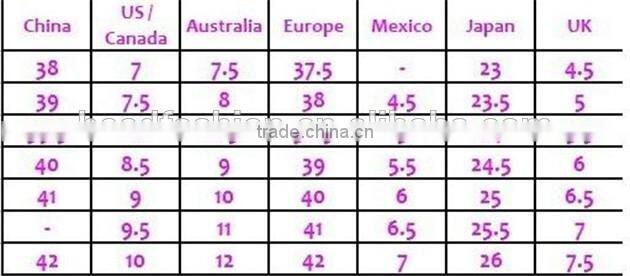 mint green italian shoe and bag set to match medium heel ladies sandals from guangzhou for wedding party