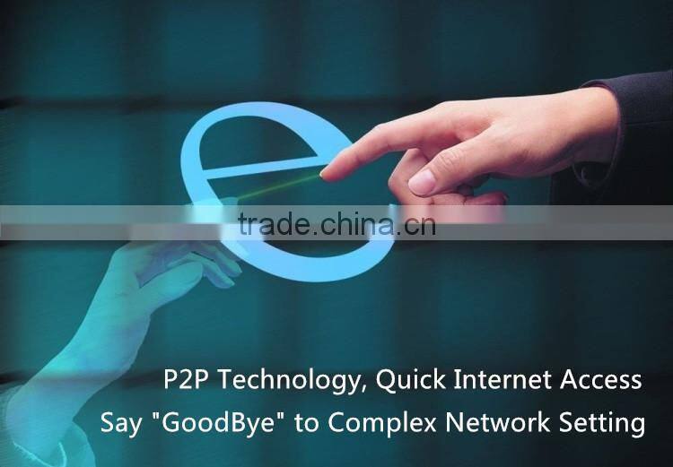 PLV 2.0 mega pixel cms h 264 dvr software for android,hd-sdi cctv dvr 16