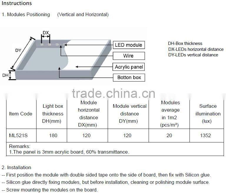 45*15 degree wide beam angle led module edge emiting led module power lens
