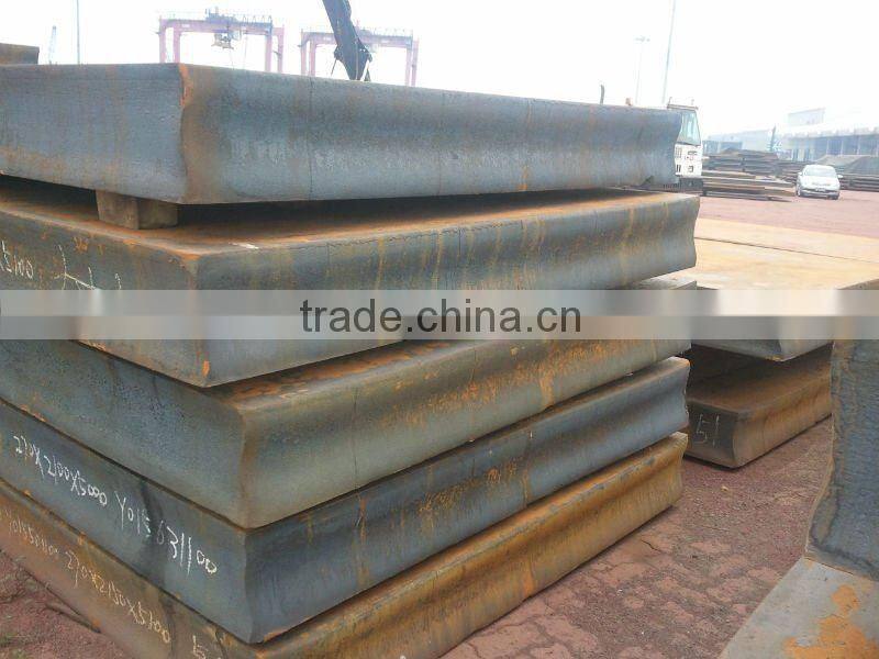 1045/C45/ S45C/ 45 1045 carbon steel flat