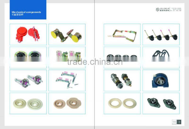 Parts of textile machine