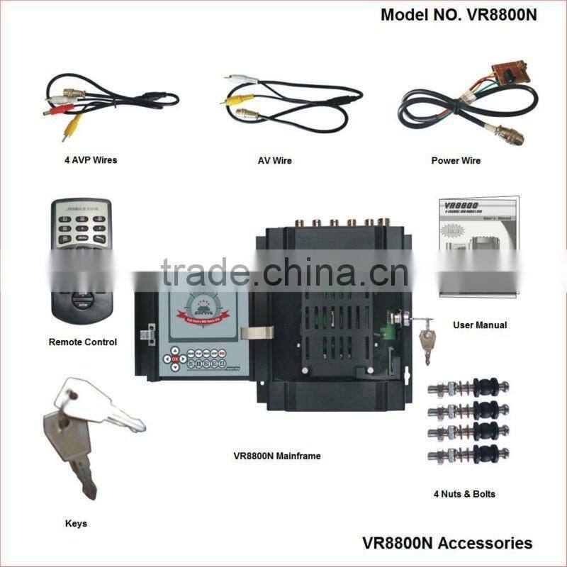 4 channels D1 H.264 Vehicle DVR support HDD and SD Card and operated with USB mouse
