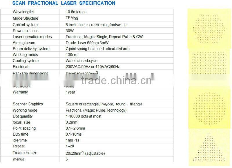 Portable Surgical Co2Laser For Scar Removal -ivy 2013062524