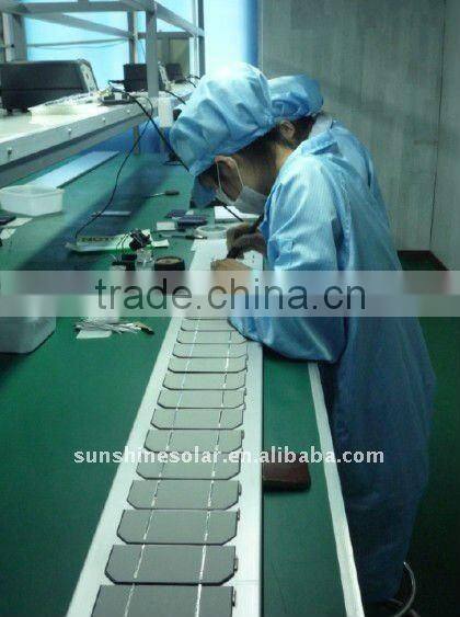 portable solar panel