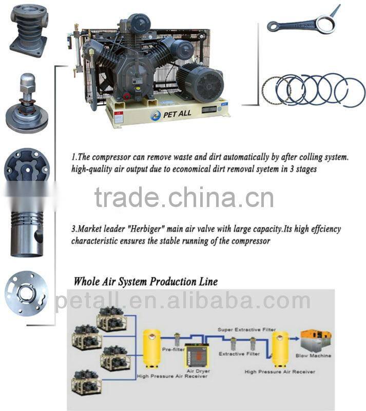 30bars air compressor