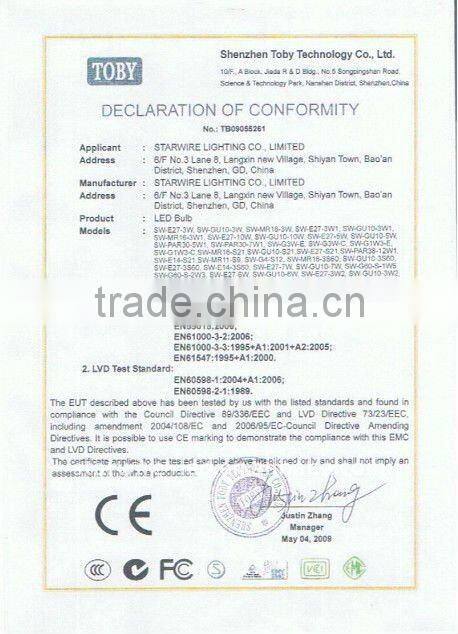 CHEAPEST 12V MR16 LED lighting bulb