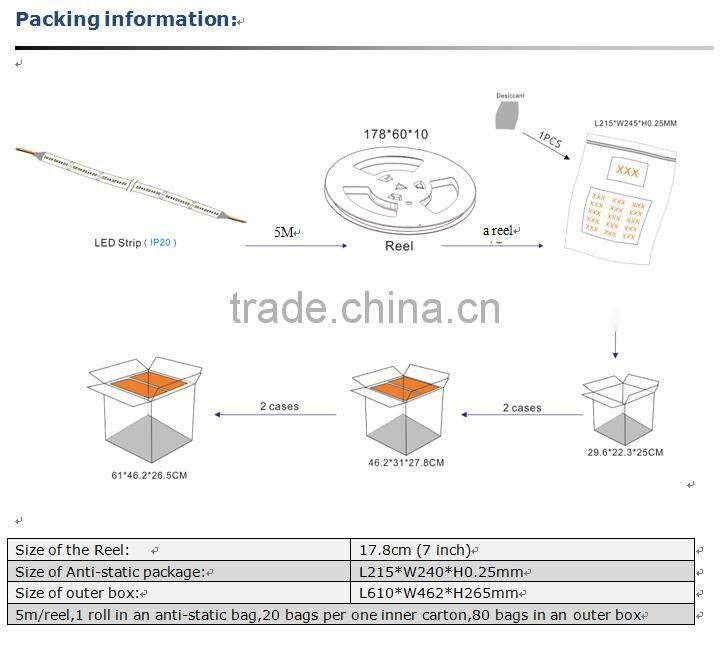 Decoration Light SMD 2216 LED Strip Light waterproof 50M/roll