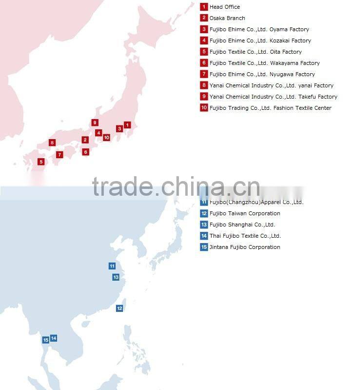 Beautiful strong lyocell fabric made in Japan for textile agent