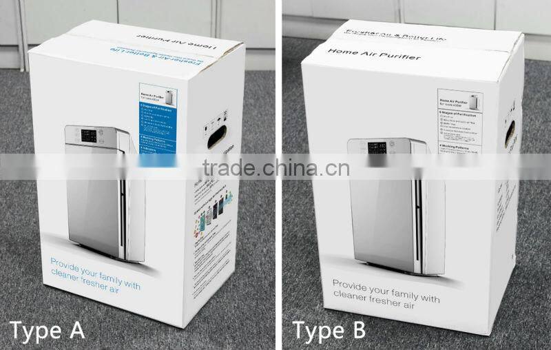 health care product electronic air purifier home air filtration