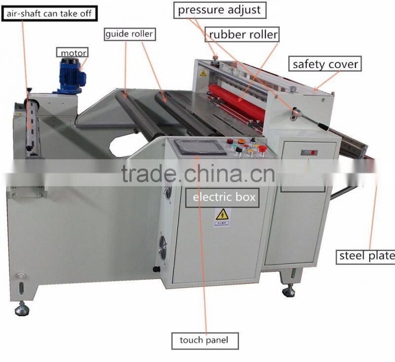 roll to sheet cutting machine for Printed PVC /Paper/PET/Fabric