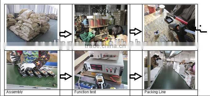 High quality clippers with CE, ROHS cetificate MR-602