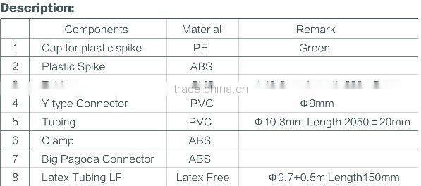 Two Lead TUR Irrigation Set (KY-IR-6-1)
