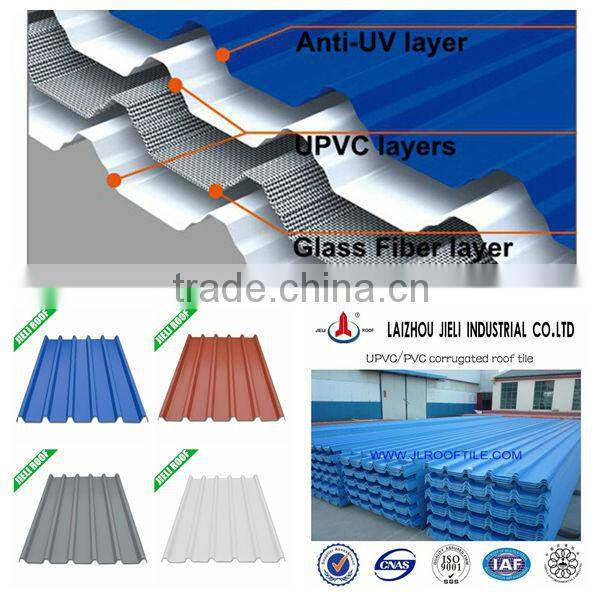 glass fiber reinforced plastic corrugated roof sheet
