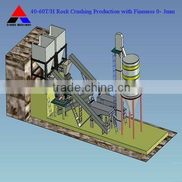 Good quality Hammer Crusher of European Version Exports to Russia