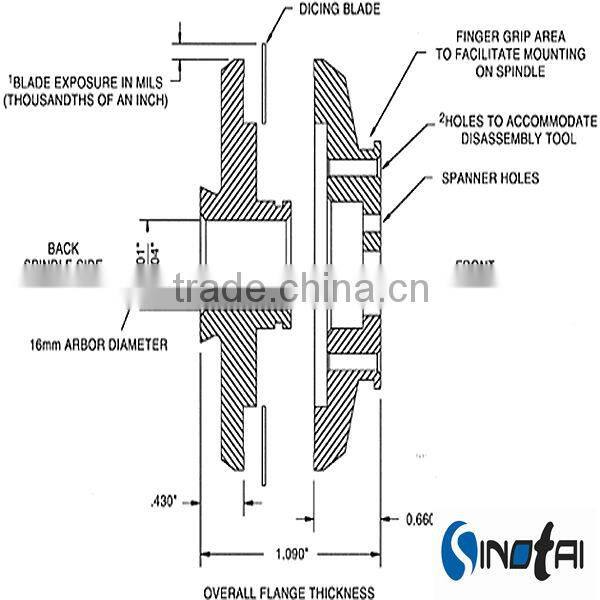 forged API 6A carbon steel flange