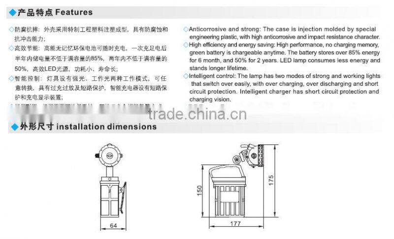 portable explosion proof intensity work hand lamp