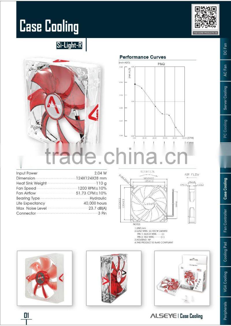 Alseye CA801w manufacture Si-Light-R fashion hight performance silense LED case fan
